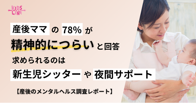 産後ママの78％が「精神的につらい」と回答。求められるのは「新生児シッター」や「夜間サポート」【産後のメンタルヘルス調査レポート】