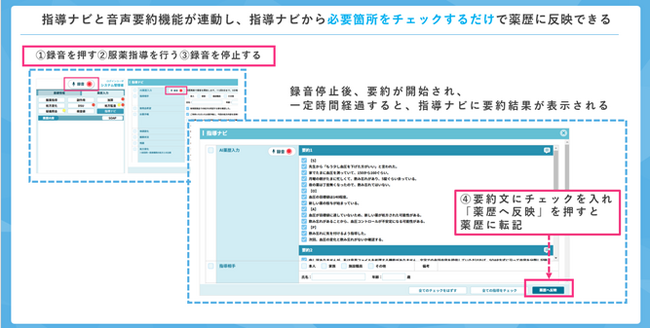 『CARADA 電子薬歴 Solamichi』に新機能、“AI音声入力機能「corte」”を搭載！