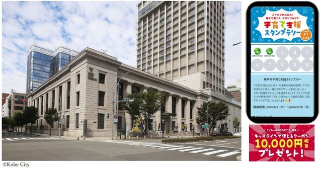神戸市が都市OSを共同利用により初期費用なく迅速に導入　都市OS導入のモデルケースとして費用対効果を検証する