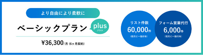 【BtoB企業向け】アポ獲得支援ツール『FutureSearch』に、よりお求めになりやすい価格で柔軟にご利用いただける新プラン登場