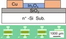 相川慎也教授(工学院大学)が試作した薄膜トランジスタ型ガスセンサーの模式図と顕微鏡像