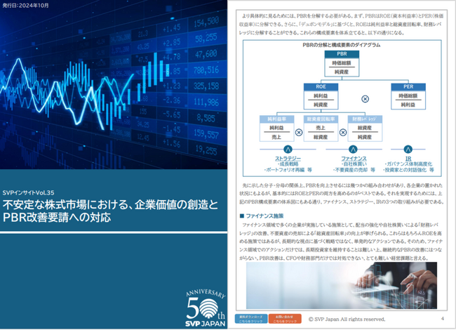 SVPインサイト　不安定な株式市場における、企業価値の創造とPBR改善要請への対応
