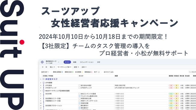 経営支援クラウド「Suit UP」（スーツアップ）、女性経営者応援キャンペーン