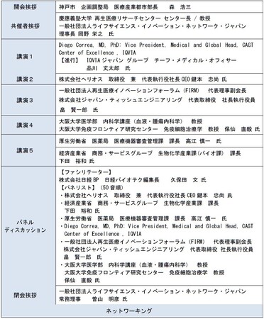 「再生医療産業化フォーラム2025 in八重洲」を開催します
