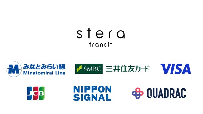 みなとみらい線の全駅で、クレジットカードやデビットカード等のタッチ決済およびQRコード認証を活用した乗車サービスの実証実験を開始します