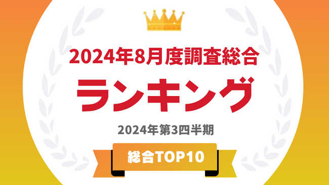 「タレントパワーランキング」2024年8月度調査(第3四半期)の総合 トップ10を発表!!