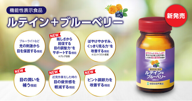 6つの目の悩みをまとめてサポート！ルテインもブルーベリーも同時にとれる「ルテイン+ブルーベリー」を10月10日（目の愛護デー）にリニューアル新発売！