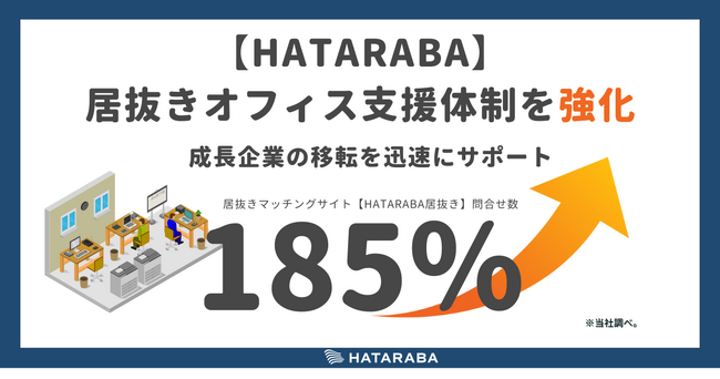居抜きの問い合わせ185％増！成長企業の移転をサポートするために支援体制を強化【HATARABA】