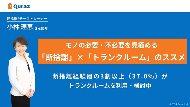 「断捨離」をしようとしても、捨てられなかったモノがある人は半数以上！？　本当に必要なモノか見極める予行練習　「断捨離」×「トランクルーム」のススメ