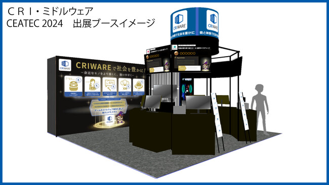 ＣＲＩ、社会を彩る「音と映像の技術」をCEATEC 2024で紹介