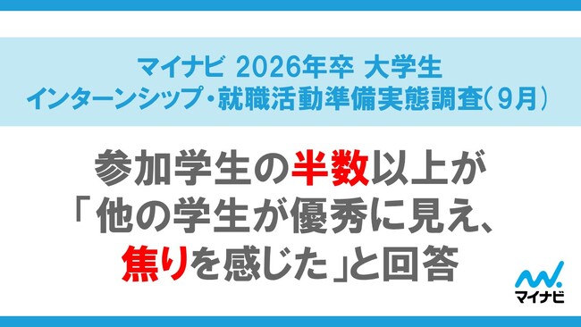 「マイナビ 2026年卒 大学生インターンシップ・就職活動準備実態調査（9月）」を発表