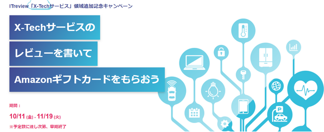 ITreview、X-Techサービスのカテゴリーを新設。FinTechやHRTech、AIなど最新テクノロジーサービスでレビューを収集・公開