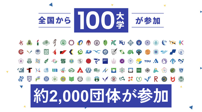 【全国100大学参加】学生による資金調達イベントGiving Campaign 2024が本日9時よりスタート、過去最多の約2,000団体が参加