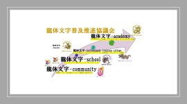 龍体文字専門学校 龍体文字専門学校