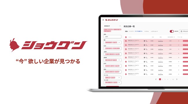 子会社cory、BtoB企業向けの商談獲得ツール「ショウグン」の提供を開始、企業の担当者リスト生成から、インテントデータを元にした営業アプローチまでを支援