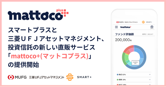 スマートプラスと三菱ＵＦＪアセットマネジメント、投資信託の新しい直販サービス「mattoco+(マットコプラス)」の提供開始