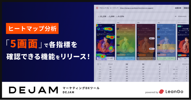 5画面で各指標を確認できるヒートマップ分析のリリース | マーケティングDXツール DEJAM