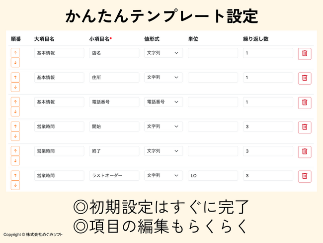 入居申込書も顧客アンケートも！あらゆる書類を文字起こし・データ化できるWebサービス『申込書DX』がAPIを正式リリース
