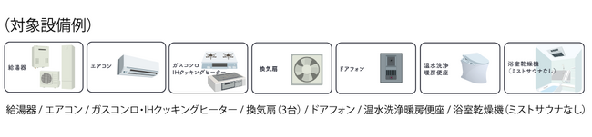 TEPCO i-フロンティアズの住宅設備機器保証サービス（賃貸版）をミサワホーム不動産がオーナー様向けのサービス拡充のために採用