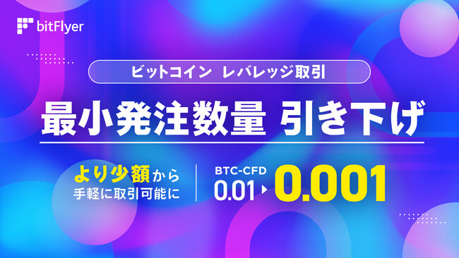 ビットコインのレバレッジ取引の最小発注数量を引き下げ -より少額から手軽に取引が可能に-