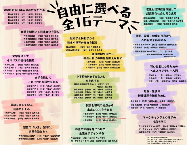 学科の枠を超えた選べるテーマ型ユニット科目『自分色パレット』が2024年度より始動【＃神女が新常識】
