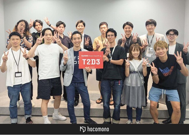 株式会社hacomonoにて、経営SaaSシミュレーションゲーム「T2D3」研修を実施。経営の疑似体験による俯瞰的な意思決定で現場の視座が向上