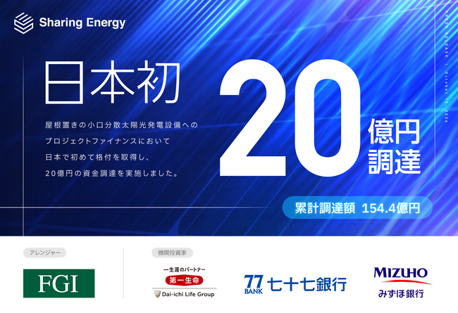シェアリングエネルギー 日本初 屋根置きの小口分散太陽光発電設備へのプロジェクトファイナンスで格付を取得し、20億円の資金調達を実施
