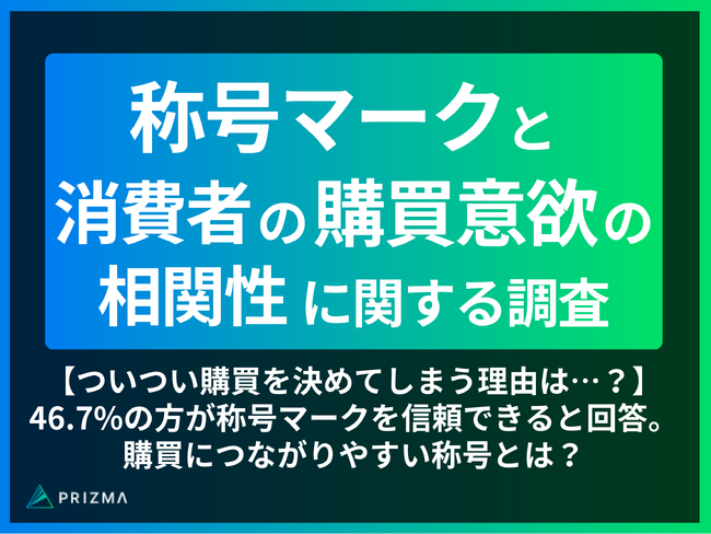 【ついつい購買を決めてしまう理由は…？】46.7%の方が称号マークを信頼できると回答。購買につながりやすい称号とは？