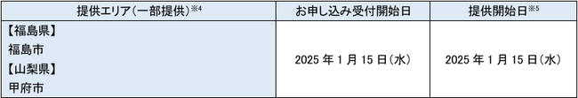 「フレッツ 光クロス」サービスの提供エリアを青森県、岩手県、秋田県、山形県、福島県、山梨県へ拡大