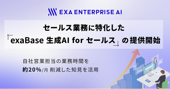 セールス業務に特化した「exaBase 生成AI for セールス」の提供開始