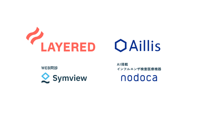 医療DXのレイヤードがAI搭載インフルエンザ検査医療機器nodocaを提供するアイリス株式会社と業務提携を締結