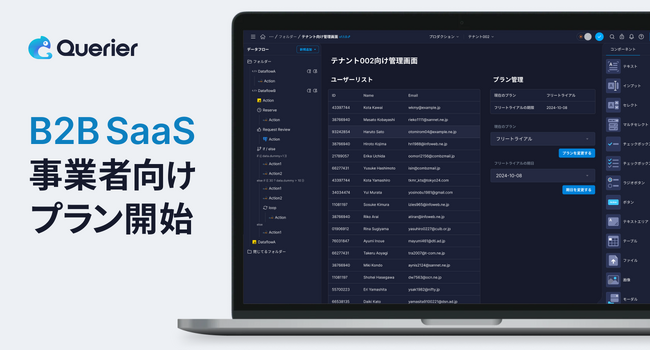 クエリアがテナント単位でのアクセス権限管理を簡単に実現する、B2B SaaS事業者向け新プランの提供を開始