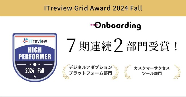 UI/UX改善SaaSのOnboarding、「ITreview Grid Award2024 Fall」の2部門で「High Performer」を受賞