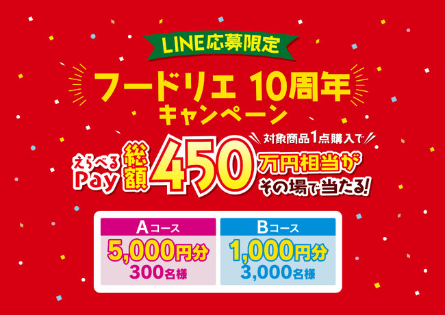 【株式会社フードリエ】「フードリエ10周年キャンペーン」　2024年10月16日～2024年12月15日まで実施！