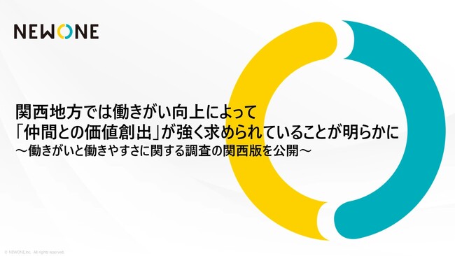 関西地方では働きがい向上において「仲間との価値創出」が強く求められていることが明らかに
