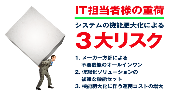 企業の仮想化サーバーや仮想化基盤における“機能肥大化問題”を解決！これからの仮想化は多機能から『シンプル』へ。シンプルでミニマムな最新仮想化ソフト「PROXMOX」の取り扱いサービス開始！（株）タフス