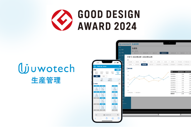 養殖管理サービス「uwotech生産管理」がグッドデザイン賞を受賞