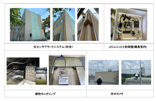 学校で初めて瞬時損傷判定技術の実証実験を開始