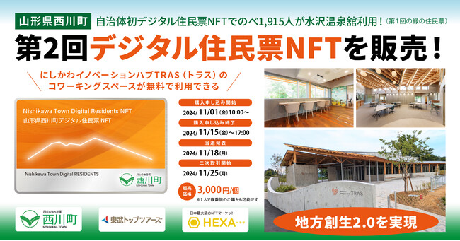 自治体初デジタル住民票NFTで、のべ1,915人が温泉利用！山形県西川町がイノベーションハブTRASのコワーキングスペースを無料で利用できる第2回NFTを発表！NFTマーケットのHEXA（ヘキサ）
