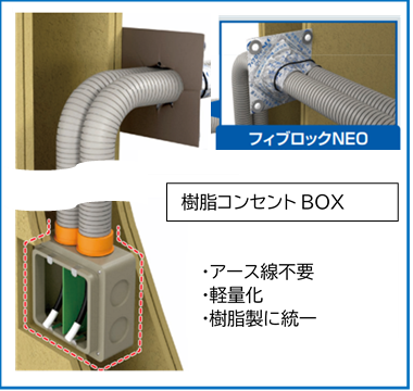 業界初！樹脂製コンセントボックス対応の国土交通大臣認定を取得
