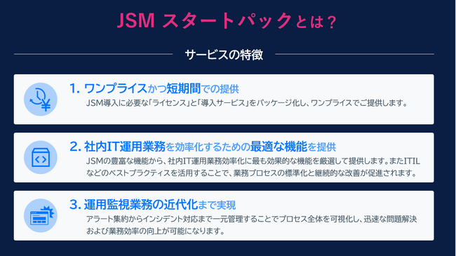 ITSM領域で多くの導入実績を持つエクシオ・デジタルソリューションズが、新たに小さなチームや組織から始められる導入サービス「JSM スタートパック」を発表！