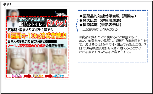 【定期調査】薬機法・景品表示法違反の恐れがある広告表現の配信実例 2024.10.17