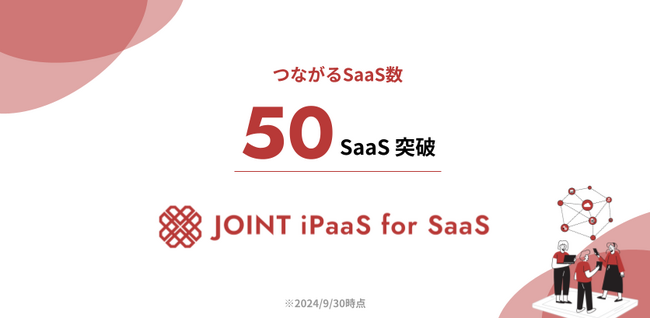 SaaSベンダー向けソリューション「JOINT iPaaS for SaaS」がリリース4ヶ月で50SaaS・500アクションを突破