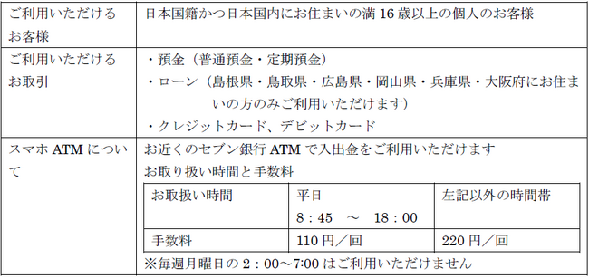 新アプリ「DanDanBANK」のサービスを開始します！