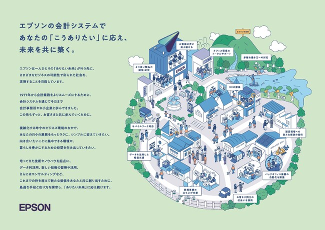 会計システムのブランドを刷新、新商品ラインアップを2025年7月に発売