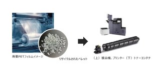 積層セラミックチップコンデンサPETフィルムを複合機、プリンターの部品へアップサイクルする技術を業界で初めて確立