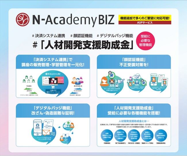人材開発支援助成金の申請要件に対応した学習管理システム「N-AcademyBIZ」新サービス開始