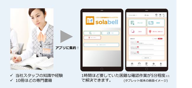〈特許出願中〉「診療報酬請求業務」の精度を上げる新アプリ！