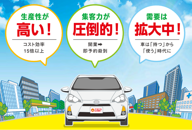 【ニコニコレンタカー】8月実績出揃う。猛暑や台風の影響なんのその。各指標で過去最高数字連発。