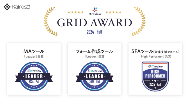 売上アップを仕組みで実現するCRM「Kairos3」、「ITreview Grid Award 2024 Fall」にて最高位「Leader」を２部門で受賞